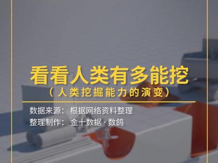 人类到底可以挖多深?#挖掘 #数据可视化 @抖音小助手