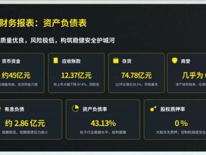 光迅科技还能走多远?看完你就懂了 #光迅科技 #投资有风险理财需谨慎 #股票干货
