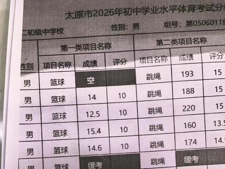 你见过这样的成绩单吗?#中考成绩单 #体育中考测试成绩 #体育中考评分标准表 #2026中考体测 #中考成绩条