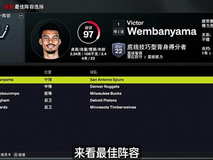 组建卡戴珊前任队硬刚雷霆,他们能顶住5打8的极限黑哨吗? #NBA #NBA2K #雷霆队 #卡戴珊 #青年创作者成长计划