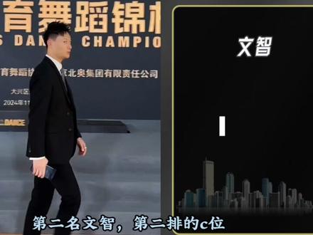 拉丁舞爆红之后,粉丝量最多的十位裁判都是谁 #拉丁舞 #裁判