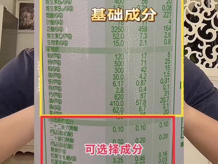 一个视频教会你们看懂配方表,今后选奶粉不用愁~ #奶粉科普 #母婴 #宝妈