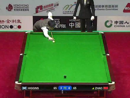 斯诺克香港大奖赛:赵心童复仇希金斯强势晋级,结局上演抢黑大战 #2026斯诺克世界大奖赛 #huya斯诺克