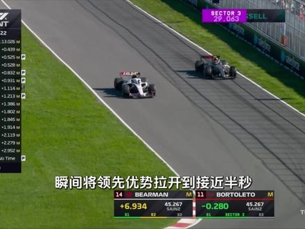 2026加拿大大奖赛冲刺排位赛,拉塞尔夺得杆位! #f1#赛车#加拿大 #加拿大大奖赛 #乔治拉塞尔