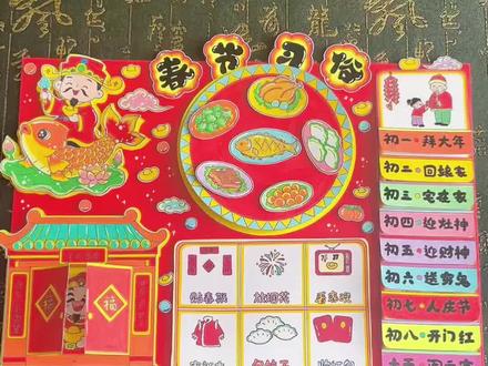 2026马年春节习俗立体手抄报,自制春节剪贴拼贴主题画,新年手抄报机关小报,翻翻书手抄报,中国传统节日主题画教程!#春节手抄报#新年手抄报#寒假作业#春节习俗绘画 #新年习俗手抄报