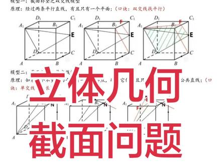 立体几何找截面三大模型#高考数学 #高考数学解题技巧 #立体几何截面问题