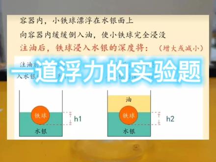 一道浮力的实验题 #浮力 #物理实验 #实践作业