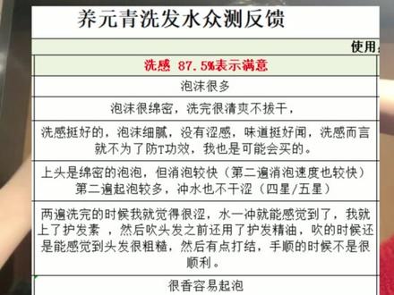 80块一大瓶的养元青防脱洗发水好用吗?真实测评结果来了#防脱洗发水 #养元青 #云南白药 #云南白药养元青