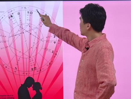 合盘中太阳落宫代表了什么 #星座 #星盘 #占星 #星盘分析 #合盘