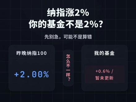 纳指涨了,为什么你的基金没同步?|纳指新手答疑篇 你在平台买了纳指100ETF联接、纳指QDII基金。
晚上看到纳指涨了2%,第二天打开基金页面,却发现:
怎么不是涨2%?
怎么还没更新?
怎么显示的是昨天的净值?
我15点前买了,为什么也没马上算收益?
这一集就讲清楚。
#创作灵感 #基金 #股票 #理财 #纳斯达克