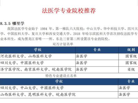 法医学专业院校推荐 #黑龙江高考志愿填报