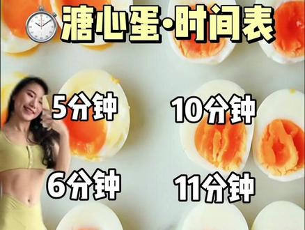 4~15分钟🥚溏心蛋煮蛋时间表!1次成功,告诉我你喜欢几分钟?
#健身餐 #溏心蛋 #溏心蛋花式挑战 #健康减脂 #一起减肥打卡