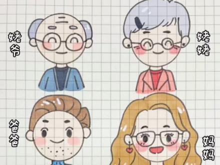 #硬币画全家福娃娃#卡通头像大头娃娃 #一家人简笔画 #可爱简笔画 #儿童画 #可爱手绘 @抖音小助手