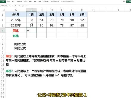 Excel表格中同比和环比是什么意思呢,同比增长率怎么算#excel #文员 #表格 #excel技巧 #办公技巧 @DOU+小助手