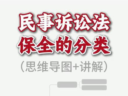 民诉|保全的分类(思维导图+讲解) #民事诉讼 #法考 #法硕 #保全 #执行