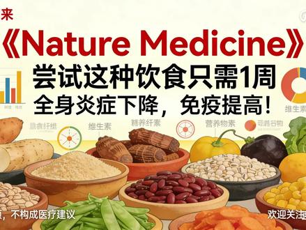 《自然》子刊:非洲传统饮食 1 周降炎症,免疫+代谢双提升 权威期刊《Nature Medicine》 randomized controlled trial 重磅结论!传统非洲饮食竟能 1 周逆转西式饮食的危害。富含绿叶菜、全谷物、豆类和发酵食品的饮食结构,能快速降低炎症蛋白,增强抗病毒、抗细菌能力,还能优化代谢、提升 Omega-3 含量。研究显示,换成西式饮食仅 2 周,炎症升高、免疫下降还增重 2.6 公斤,而吃回非洲传统饮食,健康益处持续 4 周以上。无需复杂操作,借鉴其理念调整餐桌,就能轻松收获抗炎免疫力。
#NatureMedicine 研究 #非洲传统饮食 #抗炎饮食 #提升免疫力 #科学养生
@抖音健康 @科普中国 @医学科普博士 @营养师顾中一 @健康时报