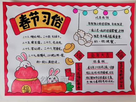 春节过年习俗手抄报,春节见闻手抄报,有线稿原图可打印#手抄报模板 #2023兔年手抄报 #用尺子画手抄报