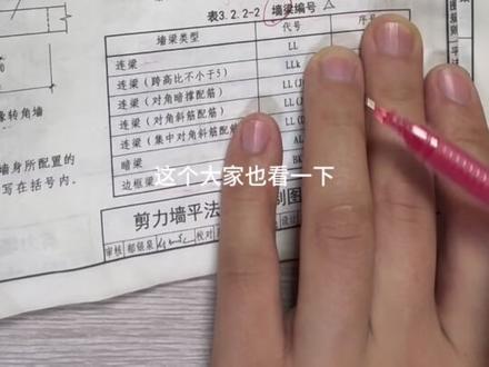 22G101-1图集逐页讲解 第十讲:13/14页 剪力墙平法制图-2
构造边缘和约束边缘构件的解读
#22g101图集 #工程人 @氿鲤