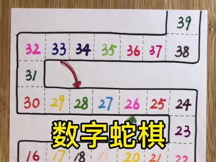 自己画个蛇棋游戏的棋盘,认识数字和简单的加法。#数学思维 #每日亲子游戏 #益智早教 #亲子互动