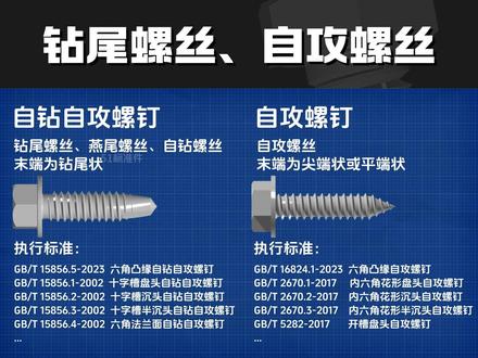 钻尾螺丝和自攻螺丝有什么区别?#螺钉 #紧固件 #自攻螺丝 #钻尾螺丝
