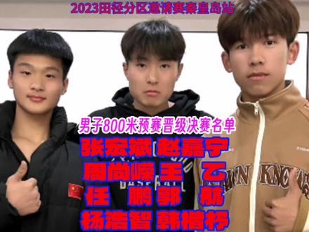 #田径 2023全国田径分区邀请赛华北赛区秦皇岛站
男子800米预赛
共35人分5组,成绩最好8人晋级决赛
张宏斌 辽宁1:51.32
赵嘉宁 北京 1:51.56
周尚嵘 四川铁人1:53.20
王乙 山东中泰证券 1:53.60
任鹏 山西 1:53.94
郭航 河北 1:53.97
辽宁 杨浩智 1:54.04
韩楷杼 山西 1:54.05 晋级决赛
黄帅旗 黑龙江铁人1:54.11
马川杰 山东1:54.42
#比赛现场 #精彩瞬间
