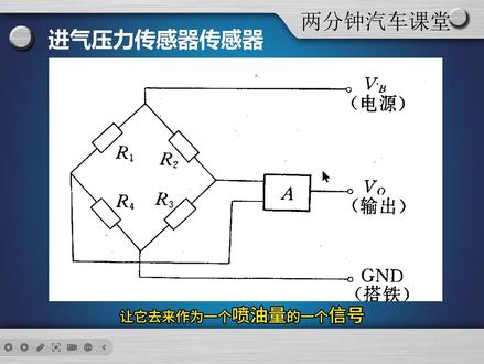 进气压力传感器工作原理 #发动机维修 #发动机进气系统 #发动机电控 #汽车人共创计划 #两分钟汽车课堂