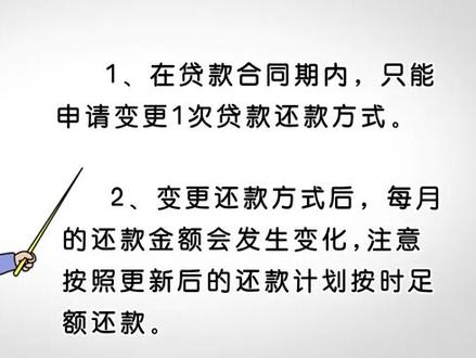 公积金还款方式是否可以变更#公积金贷款 #公积金还款 #公积金