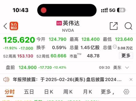 强的我不敢相信这是中国做的#deepseek #英伟达#股票