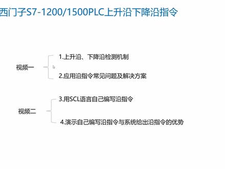 深度解析西门子PLC沿指令