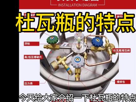 一支175升液氧杜瓦瓶的储氧量可以相当于多少支40升氧气瓶?#杜瓦瓶的特点#山东永安杜瓦瓶#渔车氧气瓶#水产品 实验室 激光切割配套专家