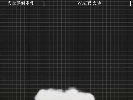 GMSSH,30秒给飞牛NAS上锁,超级物理级护盾 #GMSSH客户端 #gmssh #服务器 #linux #运维工程师
