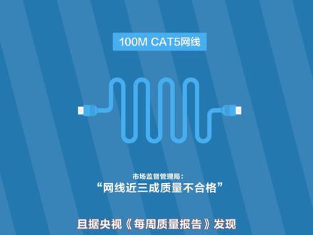 不会吧!还有人不知道啥是#FTTR #fttr 吧?