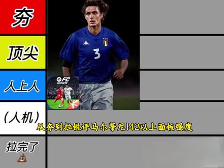 从夯到拉锐评FC足球世界中142以上马尔蒂尼的面板#FC足球世界