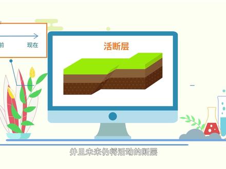 【第三集:地震与板块构造】当地壳岩层无法承受地壳运动带来的应力,岩层就会断裂、错动,引发地震。