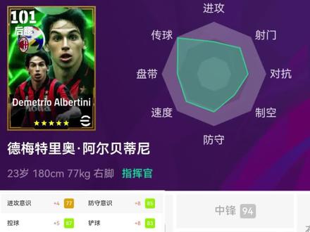 双增阿尔贝蒂尼,百场感受#实况足球手游 #易球成名计划