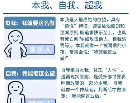 耳中人解析耳中人讲了什么耳中人的寓意 中国奇谭耳中人原著聊斋志异
自我、超我、本我
#耳中人 #中国奇谭2 #聊斋志异 #心理学 #文化科普
