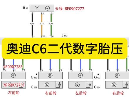 #奥迪C6 全国首台C6二代数字胎压安装教程