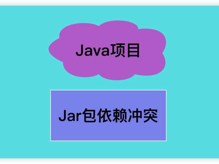 Java开发中jar包依赖冲突如何解决?
#程序员 #java #编程