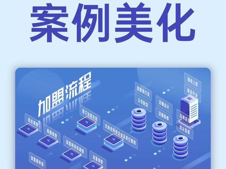 【PPT美化】3种思路,让你做出高级流程图!
#ppt #ppt教学 #ppt模板 #ppt设计