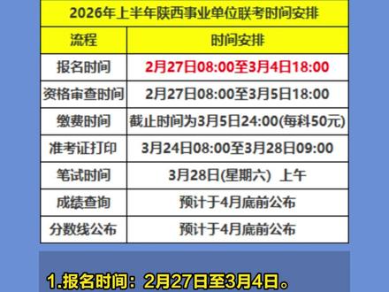 下周报名!陕西事业编考试新招6619人!重要时间节点要牢记! #事业编制 #事业单位#陕西dou知道 #考公 #考编