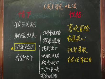 六下语文板书‖《汤姆·索亚历险记》(节选)