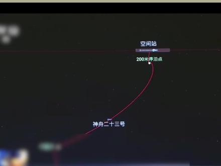 神舟23号和神舟21号乘组,完成第8次太空会师 神舟二十三号航天员乘组顺利进驻“天宫”,中国航天员完成第8次“太空会师#中国航天 #神舟二十三号 #载人航天 #太空会师 #天硕航天