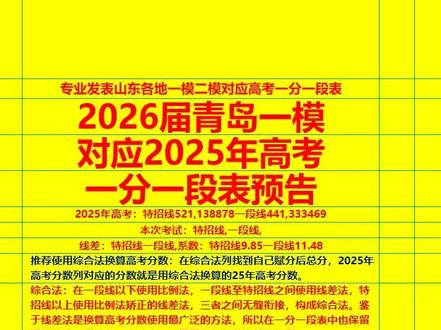 2026届青岛一模对应2025年高考一分一段表预告 专业发表山东各地一模二模对应高考分数一分一段表,方便自助换算高考分数,查省排名。每晚8:20有空直播规划山东高考志愿,展示清晰,依据明确,保证不会有任何遗憾。包括各专业第四轮学科评估,第五轮学科评估,专业选科。根据往年分数预测全国任何学校专业2026年录取分数。考生分数适合的任何学校专业分析。展示程度绝无仅有!