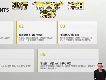 建行“惠懂你”详细讲解 #企业贷款 #贷款知识 #贷款避坑 #正能量