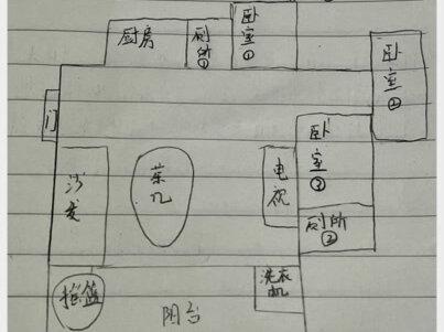 重庆租房遇到诡异室友!夜晚怪事频发!家中有着一个死去的小孩?