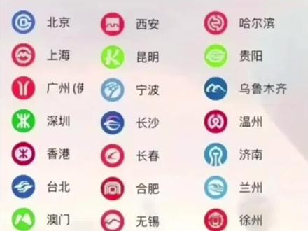 中国地铁分布图#地铁 #石家庄地铁