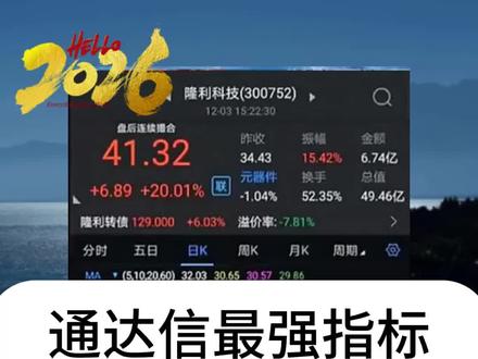 手机版打板指标安装教程!#通达信#指标