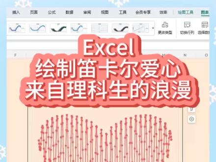#真实生活分享官 笛卡尔爱心函数 来自理科生的浪漫 Excel零基础也能学会#表白 #笛卡尔心形函数 #Excel函数 #excel心形波