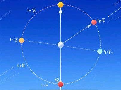 必修2,竖直圆周运动常见模型。#高中物理 #高一物理 #高考物理 #物理题型