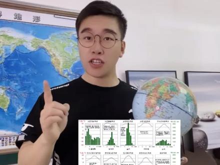 知识就是力量#镜头一开玩出界外